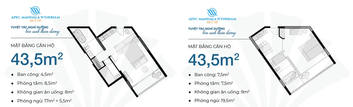 Mặt bằng Apec Mandala Wyndham Mũi Né