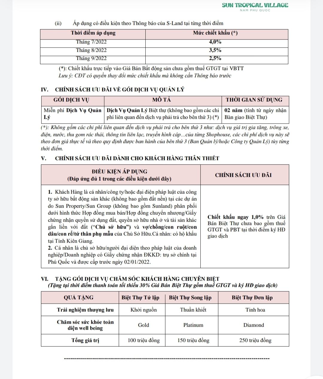 Giá bán Biệt thự Sun Tropical Village Phú Quốc