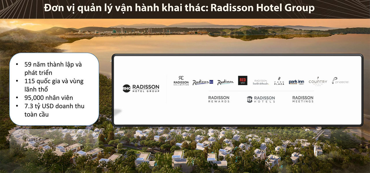 Radisson Hotel Group
