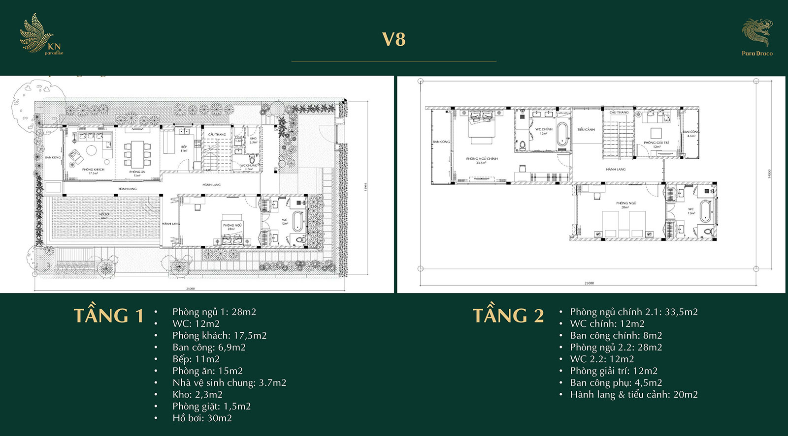 Sea Golf Villas KN Paradise Cam Ranh