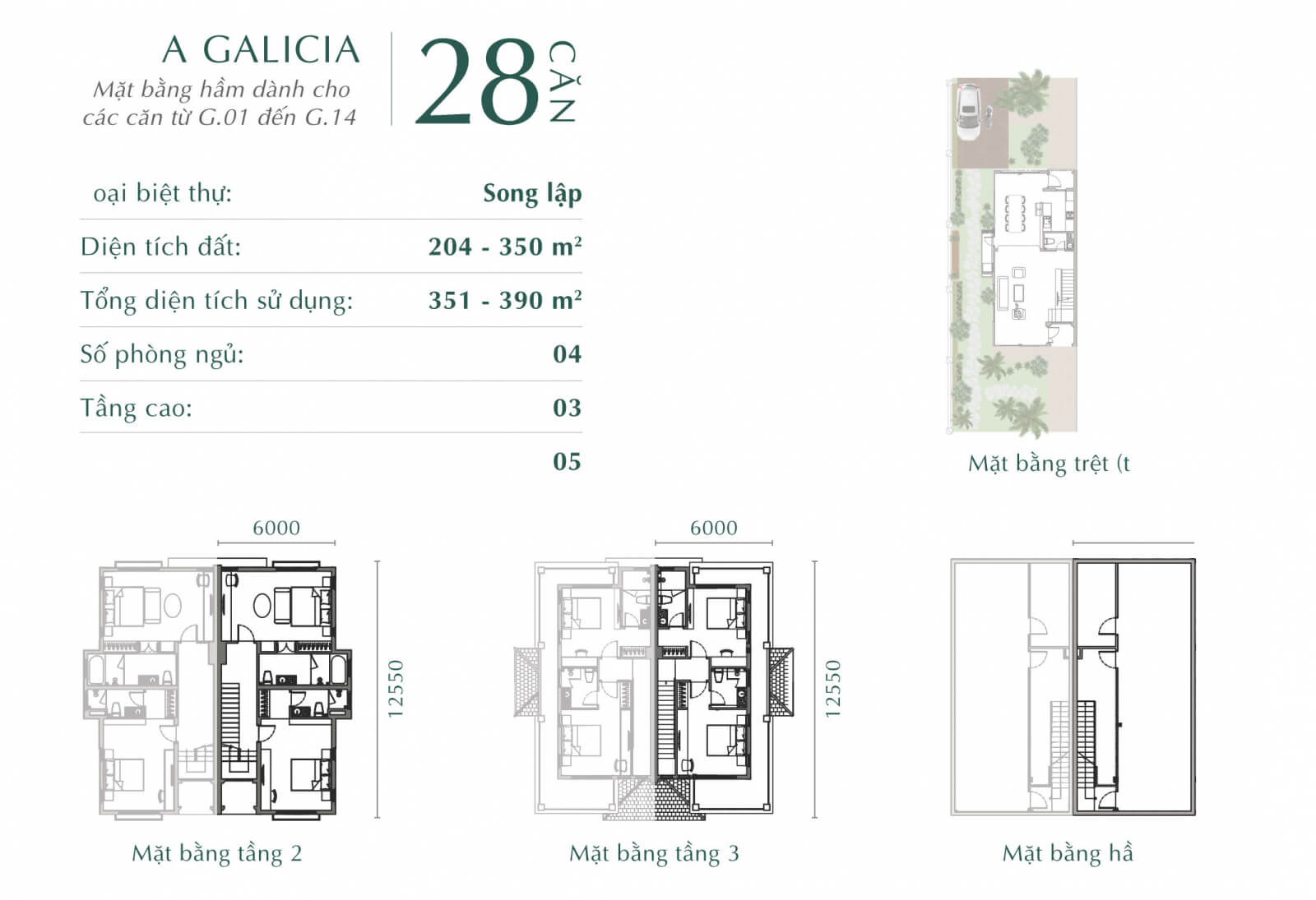 Biệt thự Galicia The Residence Phú Quốc