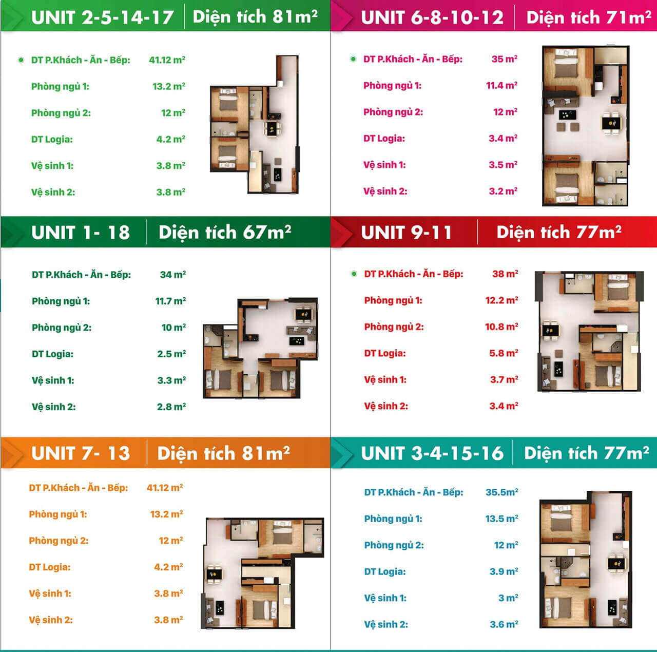 Mặt bằng Lapen Center Vũng Tàu