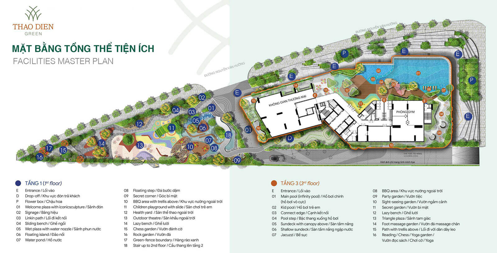 Tiện ích dự án Thảo Điền Green