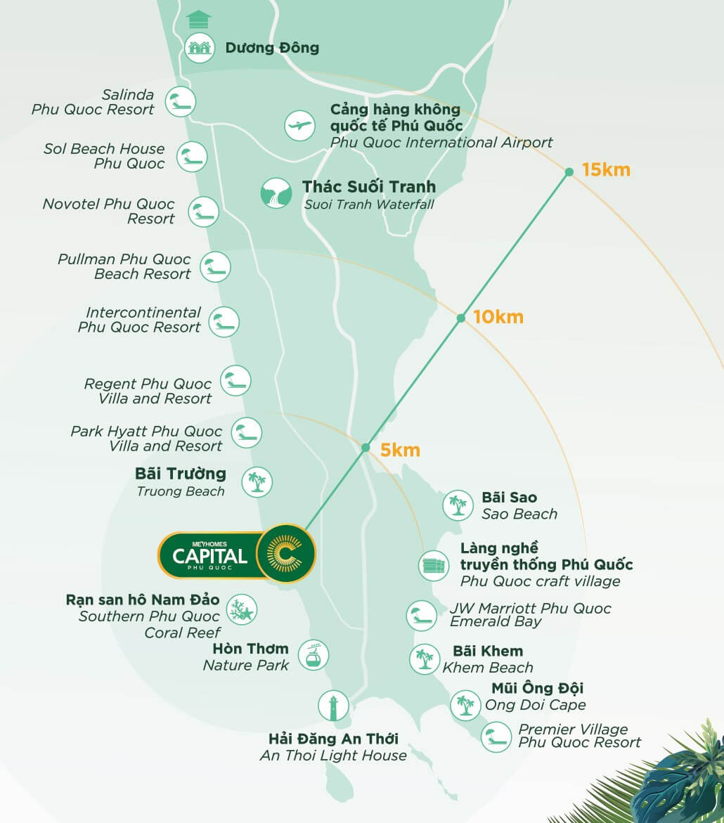 Vị trí Meyhomes Capital Phú Quốc