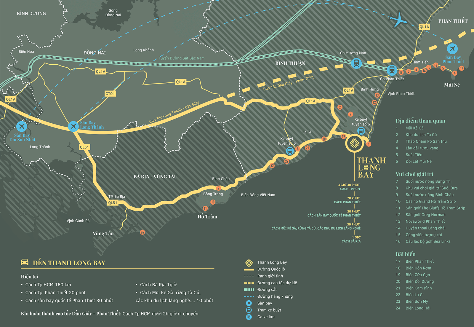 Vị trí Thanh Long Bay Bình Thuận