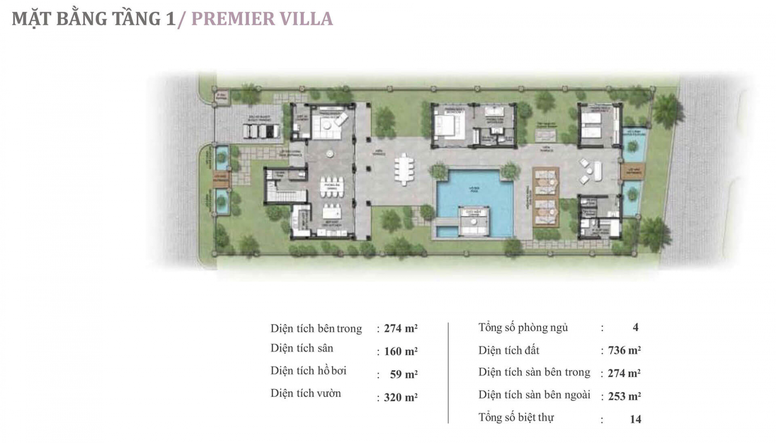 Premier Villa Fusion Resort & Villas Đà Nẵng