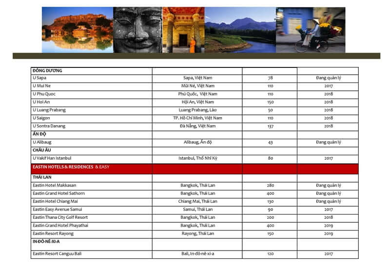 AHS - Absolute Hotel Service