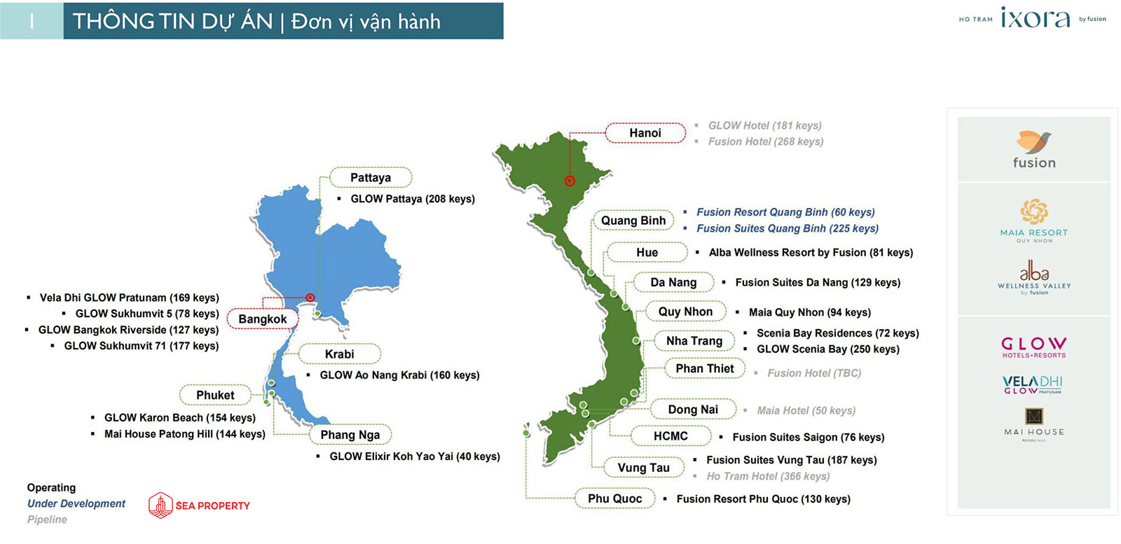 Fusion Hotels & Resorts