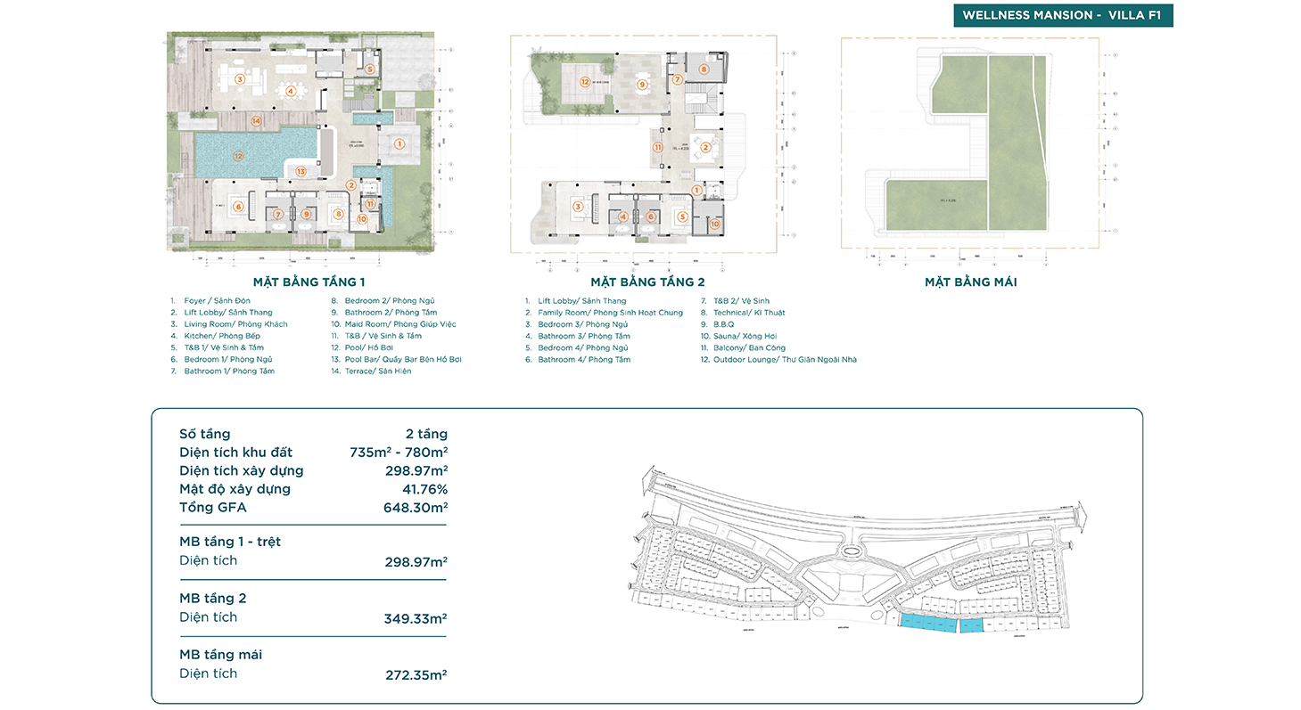 Biệt thự The Sea Class – Charm Resort Hồ Tràm