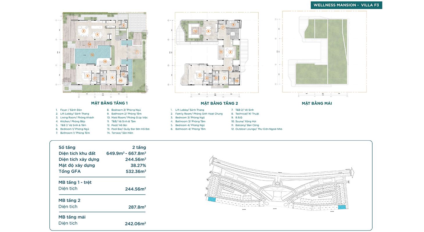 Biệt thự The Sea Class – Charm Resort Hồ Tràm