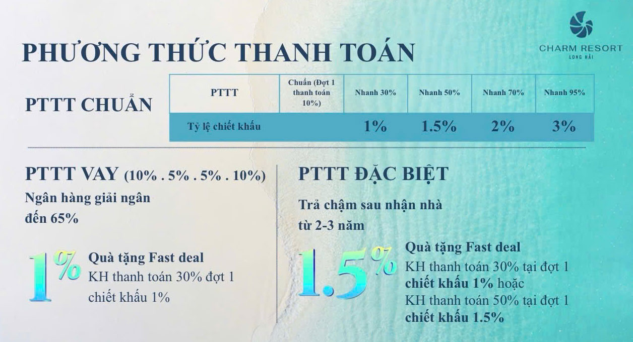 Charm Long Hải Resort