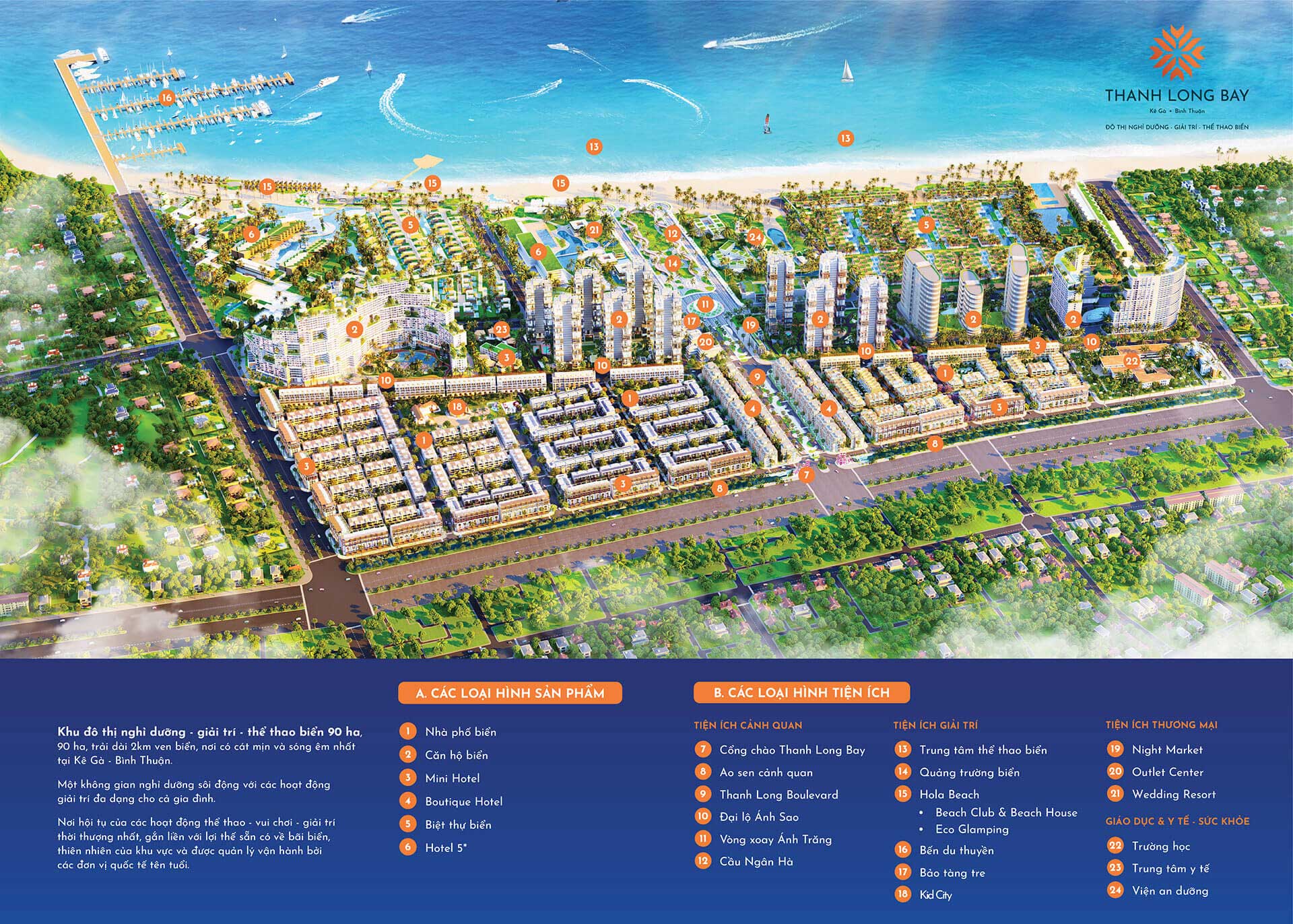 Thanh Long Bay Bình Thuận