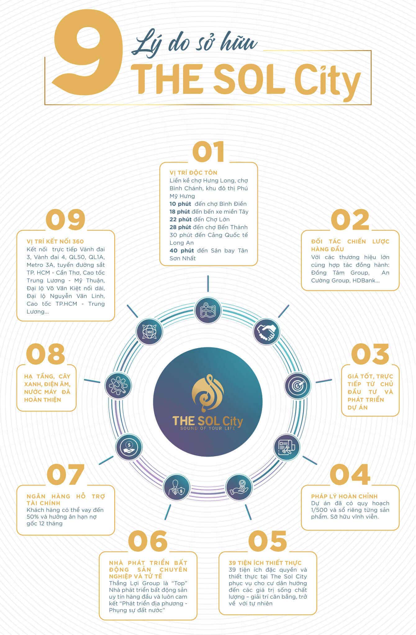 Vì sao chọn mua dự án The Sol City tại Long An? 