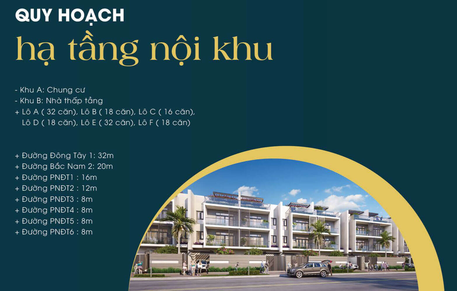 Mặt bằng dự án An Phú New City