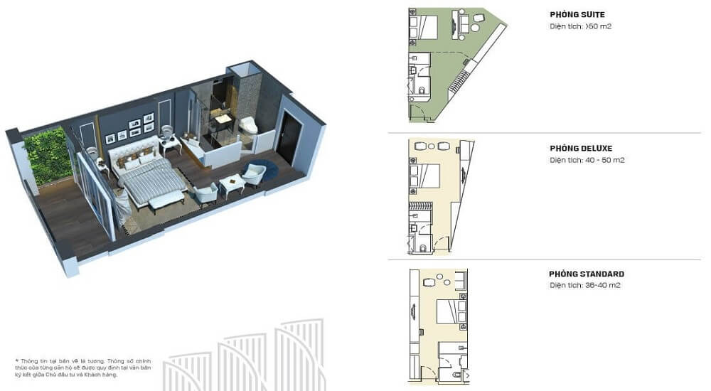 Eastin Grand Hotel Nha Trang - Panorama