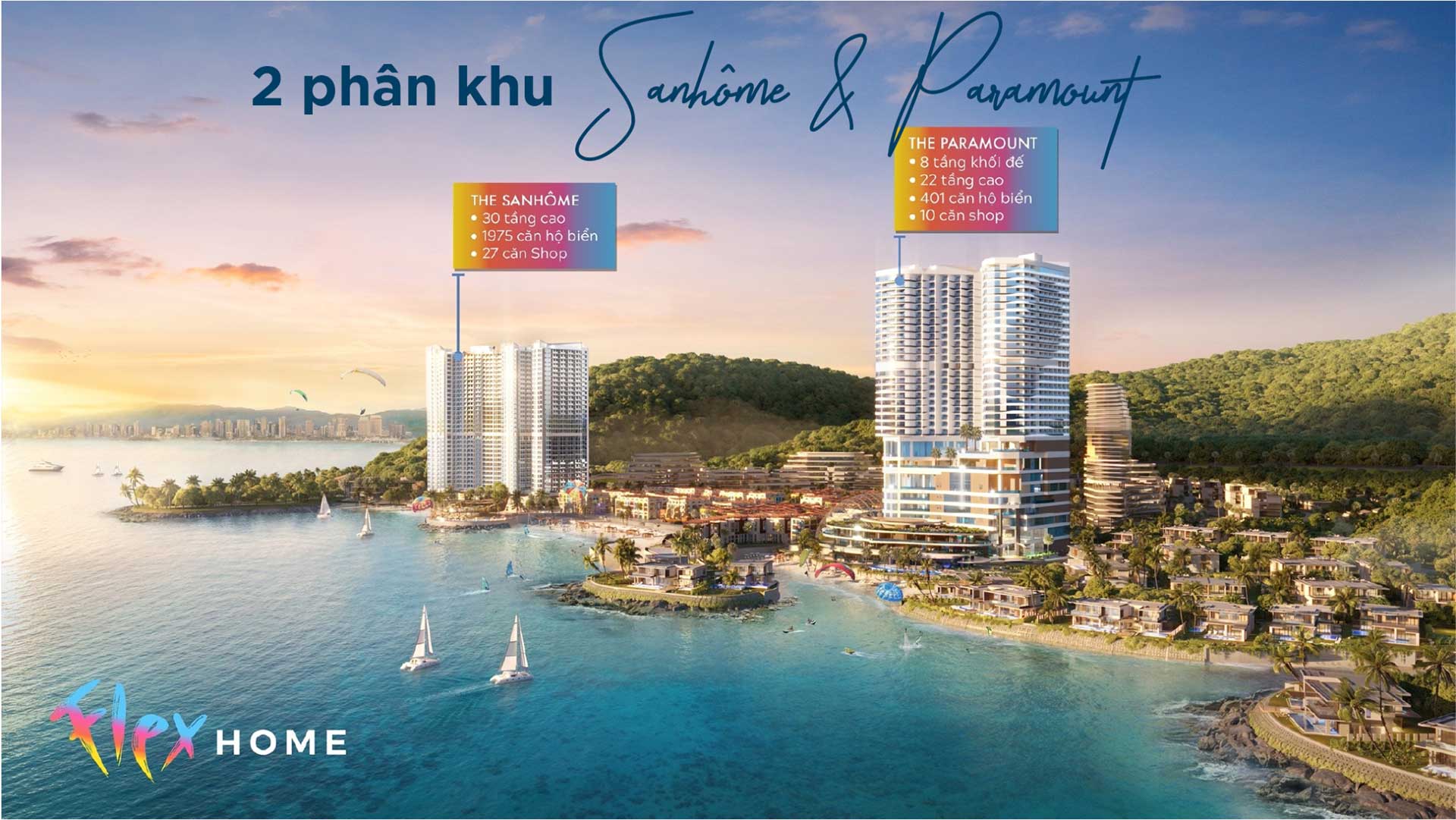 2 tòa căn hộ biển Flex Home – The Sanhôme và The Paramount